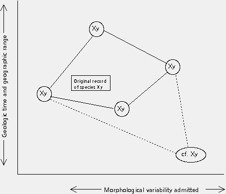 line diagram